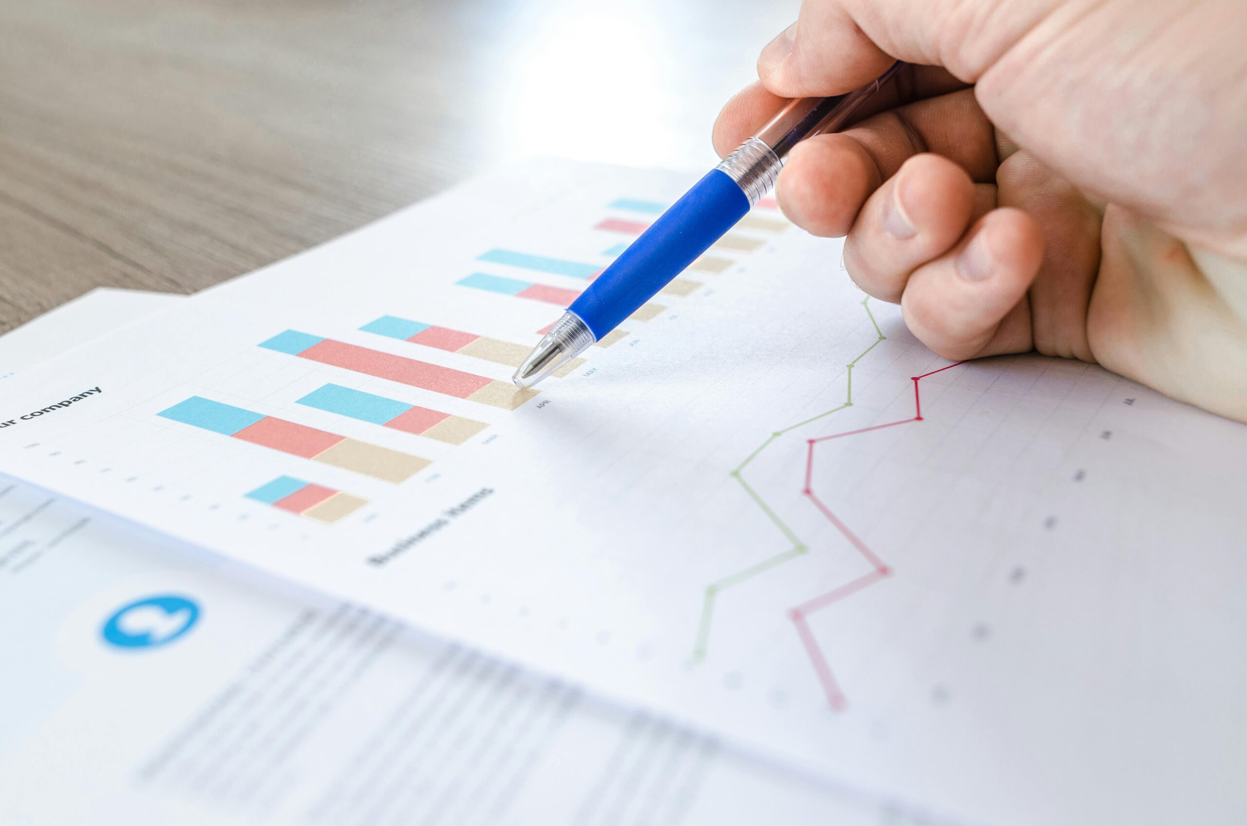 Calculations presented in a graph showing profit margins.
